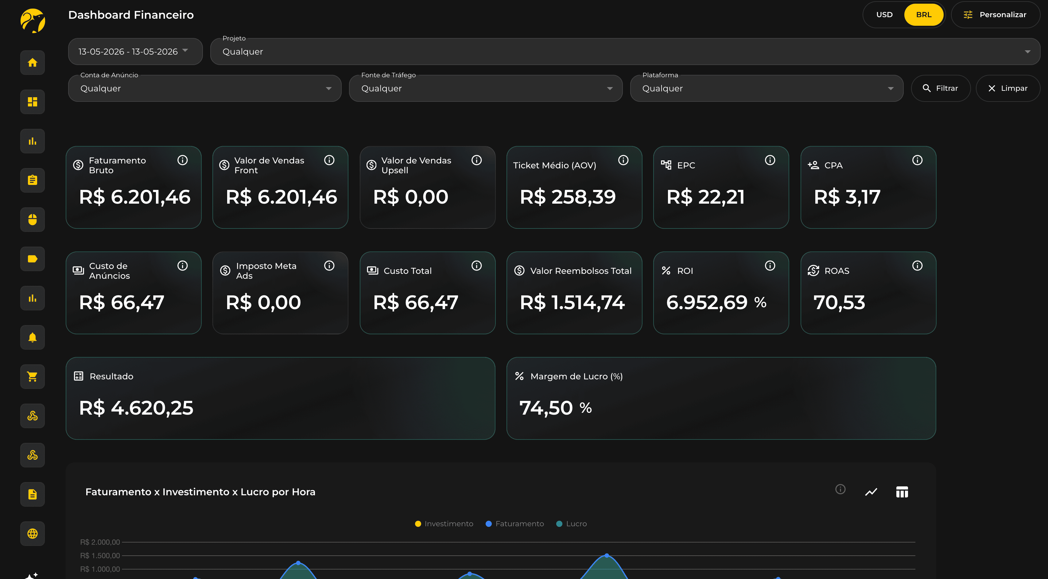 Dashboard